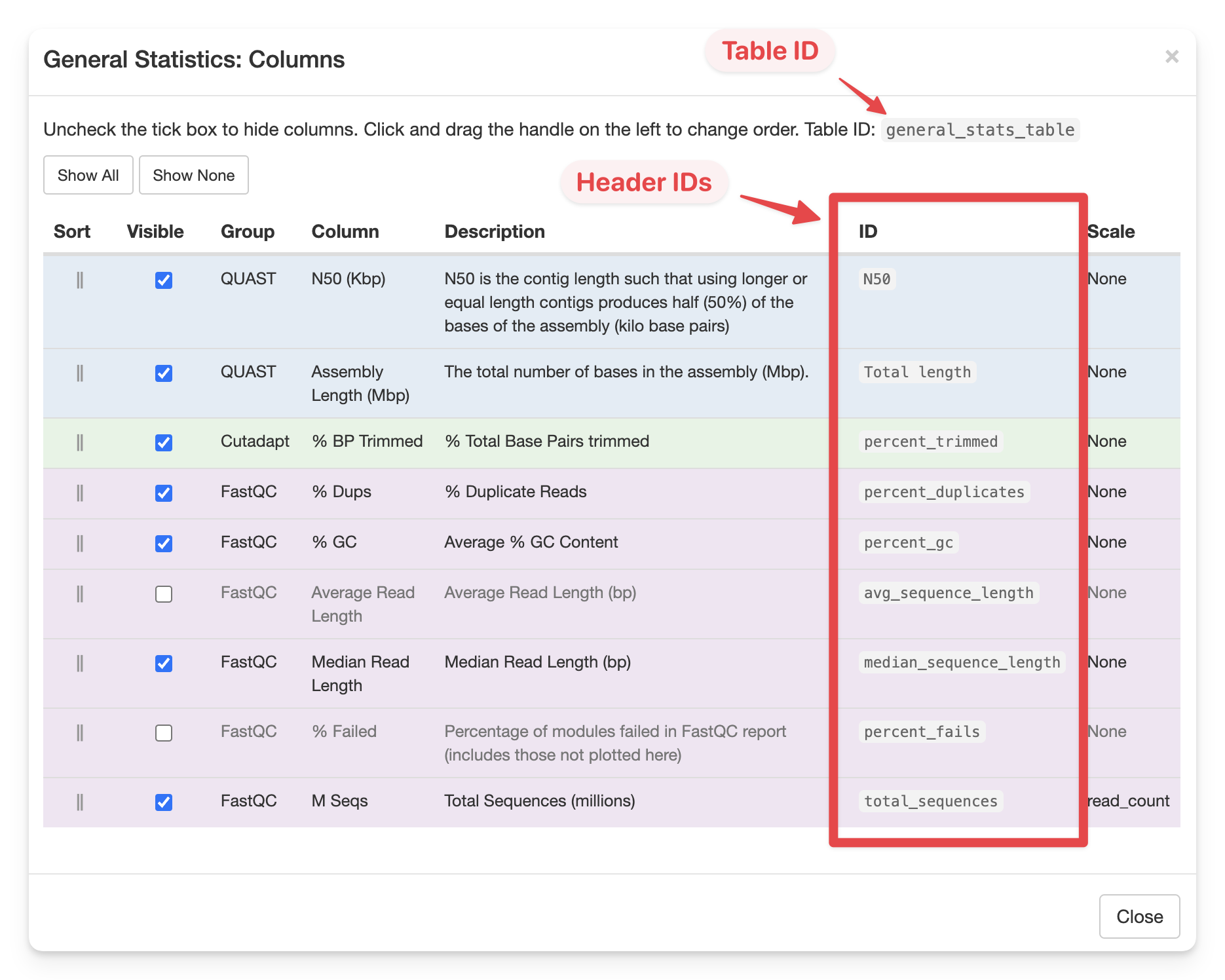 Table: configure columns button